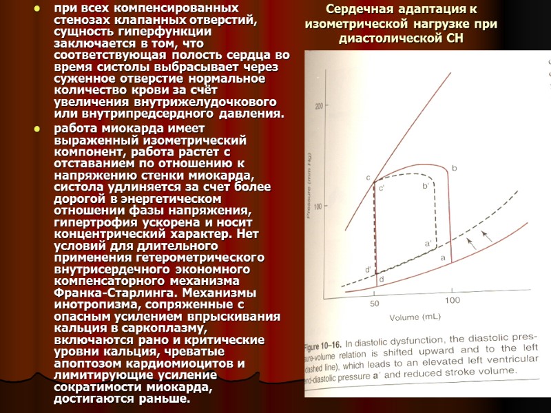 Сердечная адаптация к изометрической нагрузке при диастолической СН при всех компенсированных стенозах клапанных отверстий,